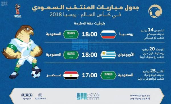 20 مليون سعودي يترقبون مباراة افتتاح كأس العالم بين المملكة وروسيا.. غدًا