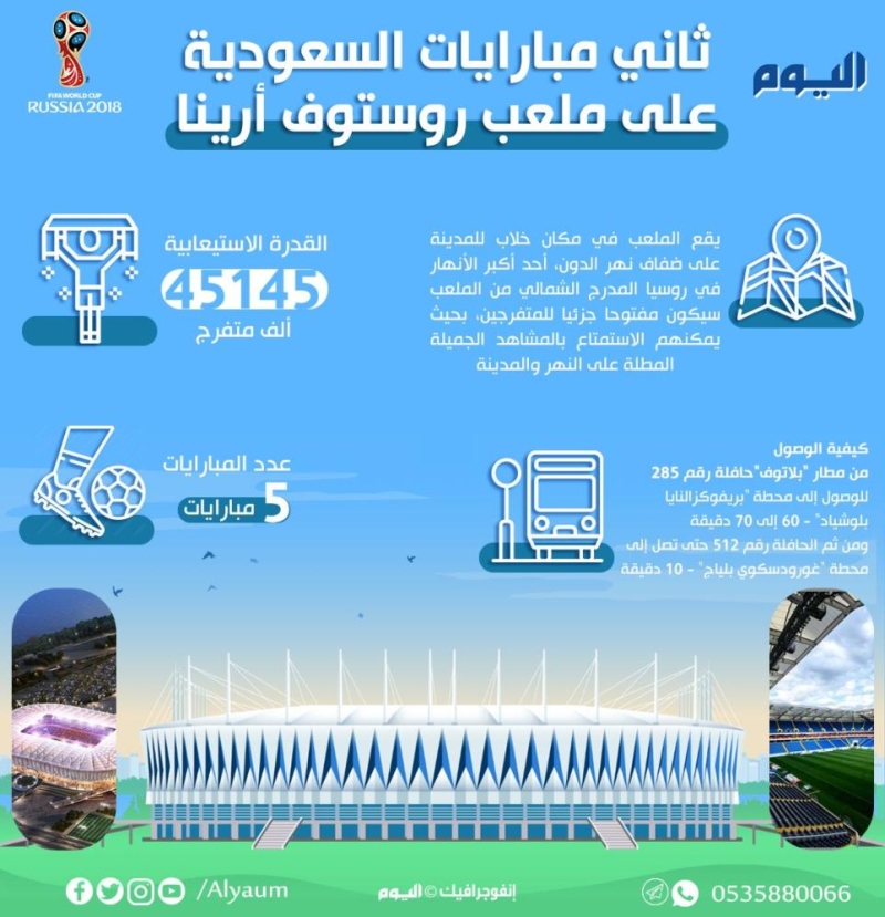 ثاني مباريات السعودية على ملعب «روستوف أرينا»