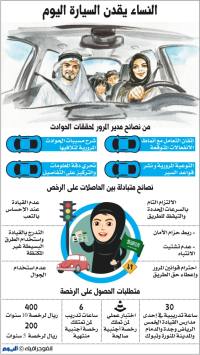 سعوديات في الوم الاول لقيادة السياة : سنثبت للعالم النجاح