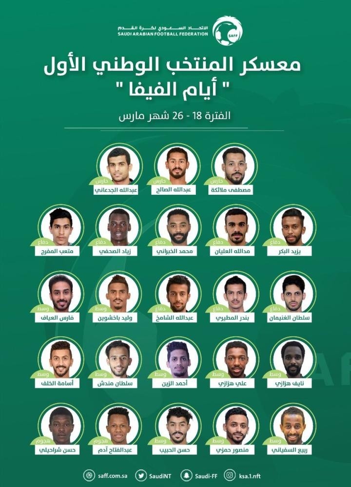 الأخضر يعلن قائمة اللاعبين المشاركين في معسكر الرياض