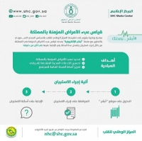 إطلاق مبادرة لقياس معدل انتشار الأمراض المزمنة في المملكة