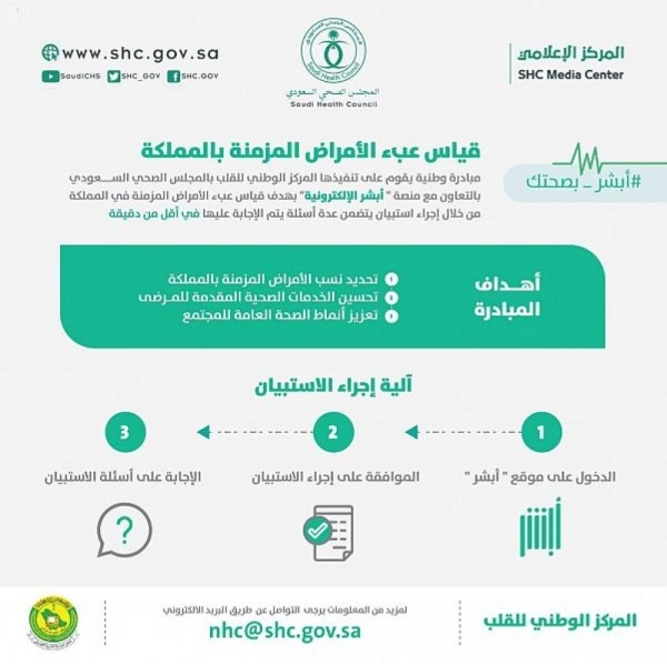 إطلاق مبادرة لقياس معدل انتشار الأمراض المزمنة في المملكة