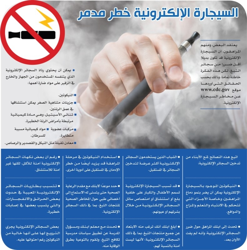 السيجارة الإلكترونية .. خطر مدمر