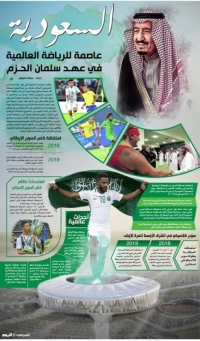 السعودية عاصمة للرياضة العالمية في عهد سلمان الحزم