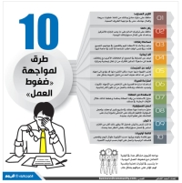 10 طرق لمواجهة ضغوط العمل