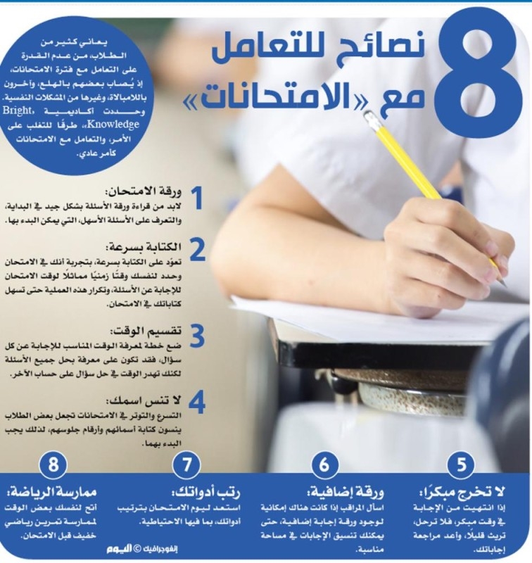 8 نصائح للتعامل مع «الامتحانات»