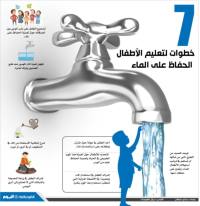 7 خطوات لتعليم الأطفال الحفاظ على الماء