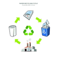 «النفايات» كنز اقتصادي متعدد الاستخدامات