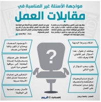 مواجهة الأسئلة «غير المناسبة» في مقابلات العمل