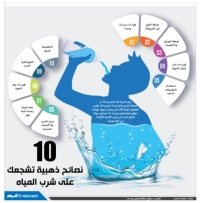 10 نصائح ذهبية تشجعك على شرب المياه