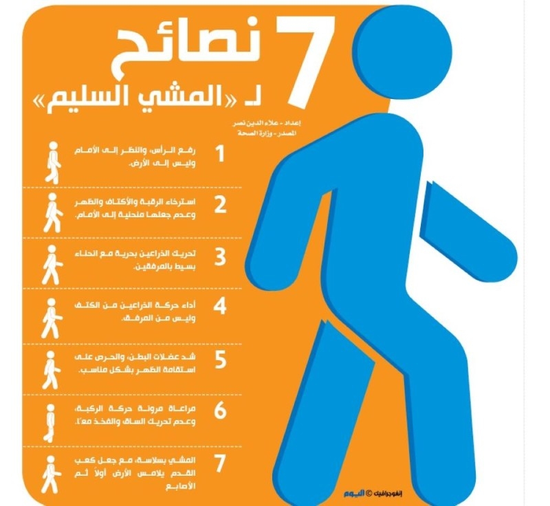 7 نصائح لـ«المشي السليم»