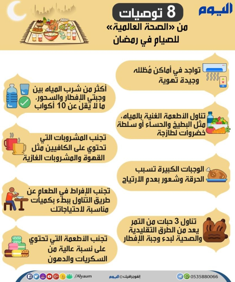 8 توصيات من «الصحة العالمية» للصيام في رمضان