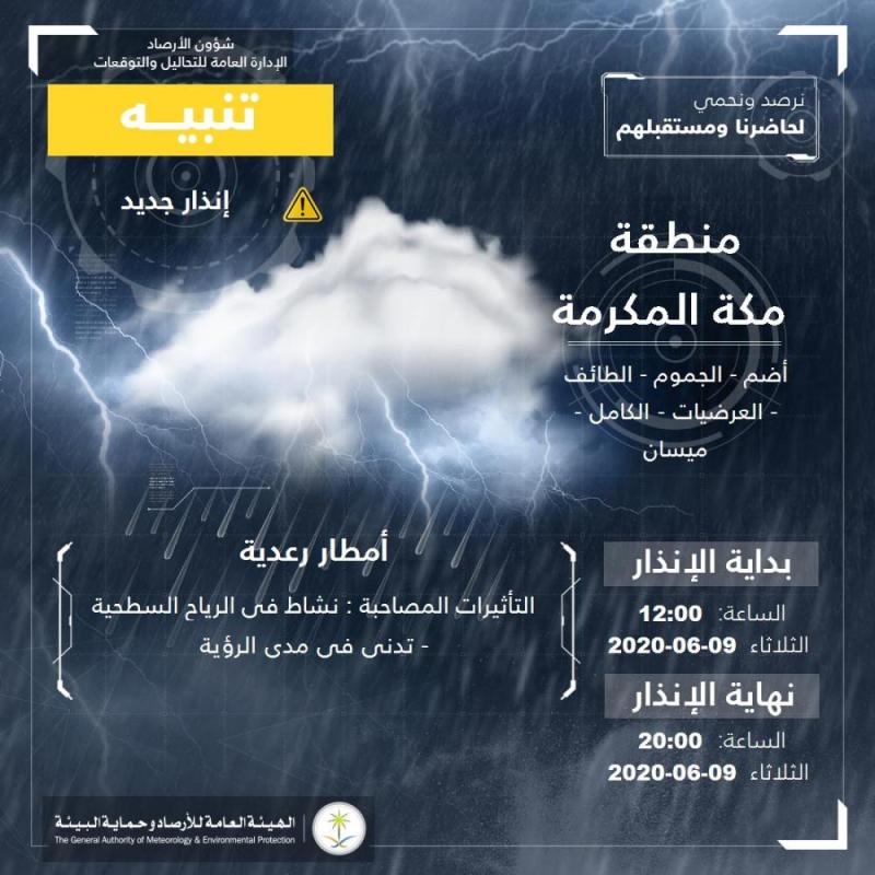 أمطار رعدية ورياح على مكة حتى 8 مساءً