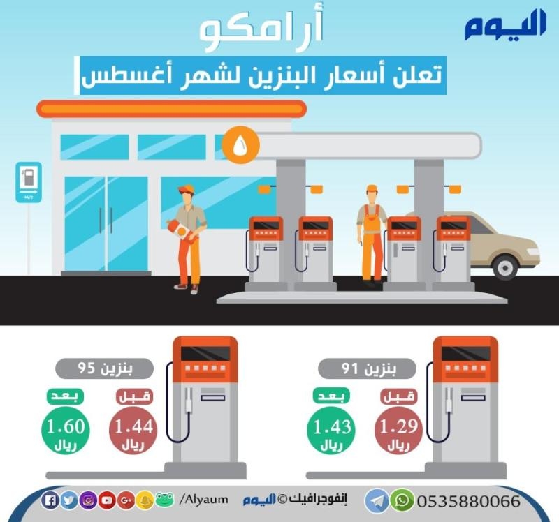 أرامكو تعلن أسعار البنزين لشهر أغسطس