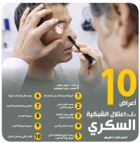 السكري .. 10 أعراض لـ«اعتلال الشبكية»