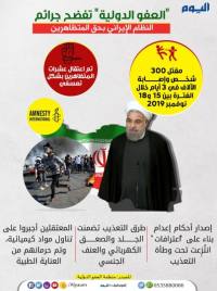 «العفو الدولية» تفضح جرائم النظام الإيراني بحق المتظاهرين