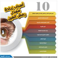 10 أسباب لزيادة معدل رمش العين