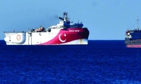 ضغوط أمريكية على تركيا لسحب قواتها من شرق المتوسط