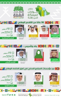 «مركز الملك عبد العزيز» ينظّم ملتقى «حوارات المملكة» عن بعد