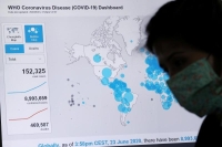 البرازيل: 30 ألف إصابة جديدة بكورونا و571 وفاة