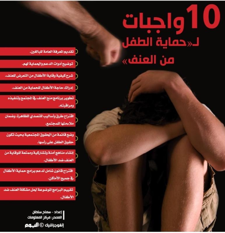 10 واجبات لـ«حماية الطفل من العنف»