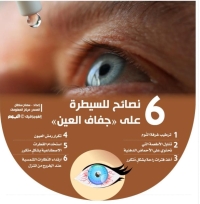 6 نصائح للسيطرة على «جفاف العين»
