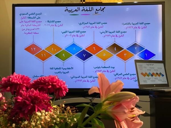 إستراتيجيات حديثة لأساليب تدريس «العربية»