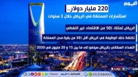 220 مليار دولار حجم الاستثمارات القائمة في الرياض خلال 3 سنوات 