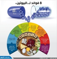 8 فوائد لـ«البيوتين»