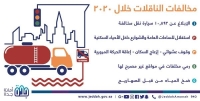 ضبط ١٠٨٩٢ سيارة نقل مخالفة في جدة