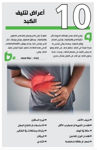 10 أعراض لتليف الكبد
