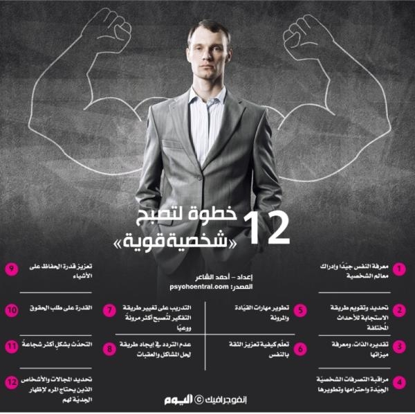 12 خطوة لتصبح «شخصية قوية»