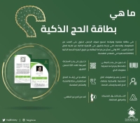 الوزير «بن سعيد» يكشف عن المرحلة الثانية من «بطاقة الحج الذكية»