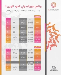 الأمير فهد بن جلوي يكشف تفاصيل "مهرجان ولي العهد للهجن 3"