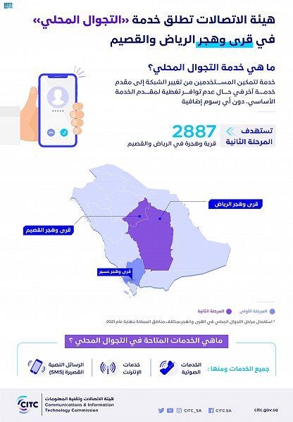 «الاتصالات» تطلق خدمة التجوال المحلي في قرى و هجر الرياض والقصيم