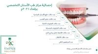 10 آلاف مستفيد من خدمات مركز طب الأسنان في رفحاء
