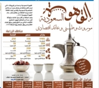 القهوة السعودية.. موروث وطني وعائد اقتصادي