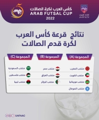 10 منتخبات تشارك في كأس العرب للصالات بالدمام