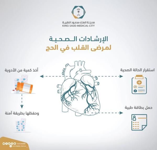 «سعود الطبية»: نصائح غذائية لمرضى القلب في العيد