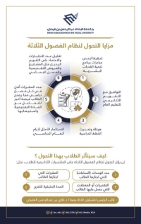 5 مسارات.. انطلاق برنامج موهبة بجامعة الإمام عبد الرحمن بن فيصل