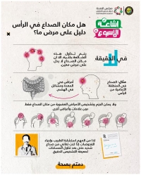 «الصحة الخليجي»: لا يمكن تشخيص الأمراض العضوية من مكان الصداع