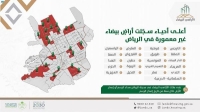 تسجيل 16 مليون م2 من الأراضي البيضاء المطورة في الرياض