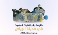 رفع 2 طن من النفايات خلال النصف الأول من 2022 بالرياض
