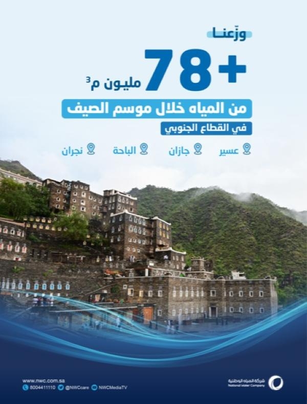 «المياه الوطنية» توزع 78 مليون م3 في 4 مناطق بالمملكة