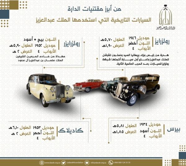 إنفوجراف عن السيارات التي استخدمها الملك عبد العزيز