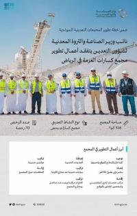  نائب وزير الصناعة يتفقد أعمال تطوير مجمع كسارات العرمة في الرياض 