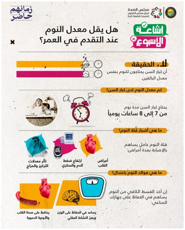 الصحة الخليجي: كبار السن يحتاجون من 7 إلى 8 ساعات يومياً للنوم