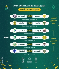 جدول مباريات الجولة الثامنة بدوري كرة السلة السعودي
