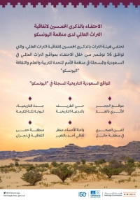 احتفاء بالمواقع التاريخية السعودية في الذكرى الـ50 لاتفاقية التراث العالمي