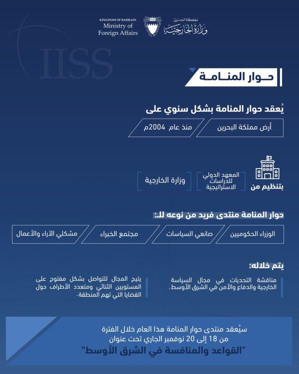 أهداف المنتدى - وزارة الخارجية البحرينية